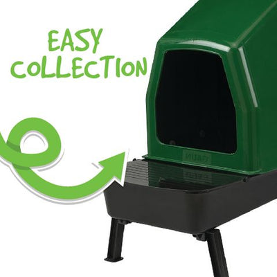 Nesting Box Roll Away w/ Legs