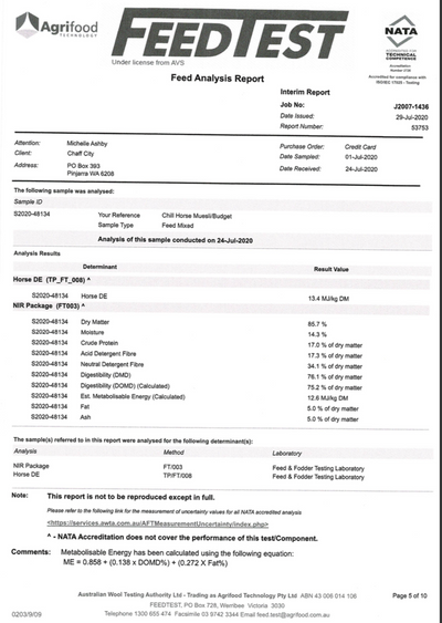 Chill Horse Muesli - Wanneroo Stockfeeders