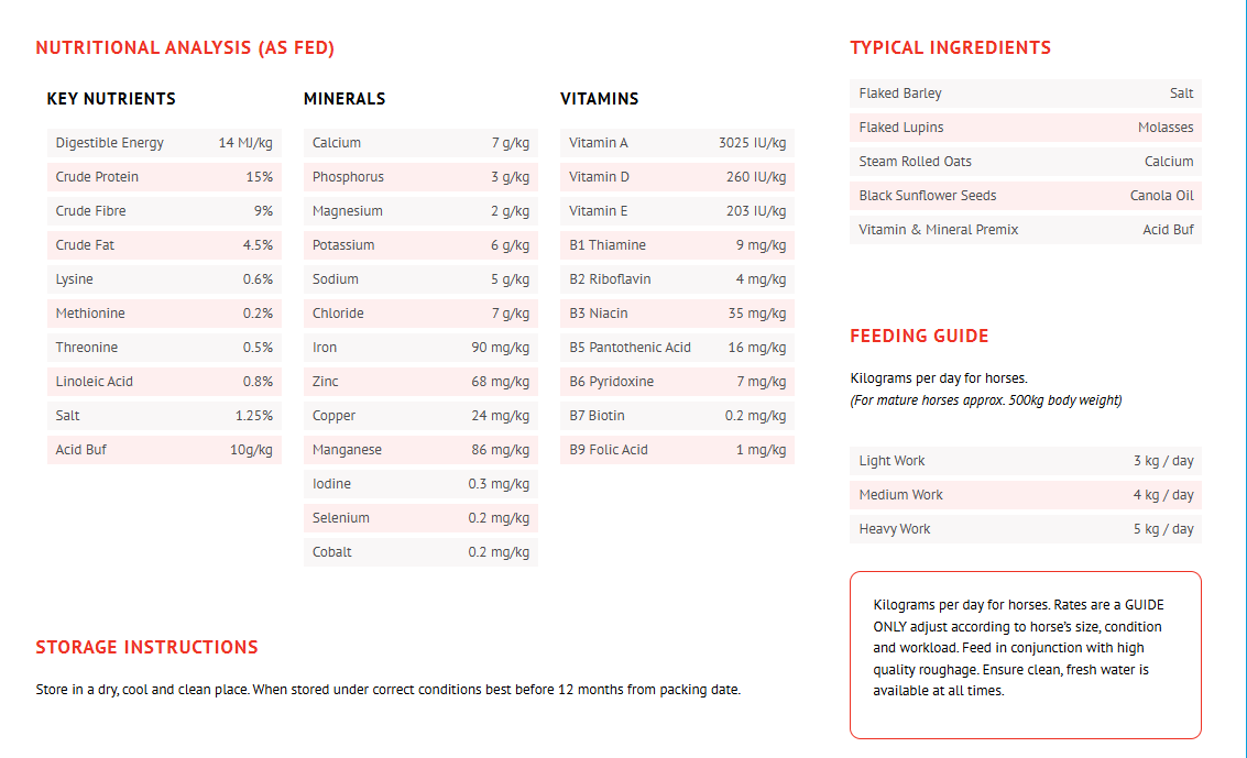 Active Horse Muesli (Horse Muesli) - Wanneroo Stock Feeders