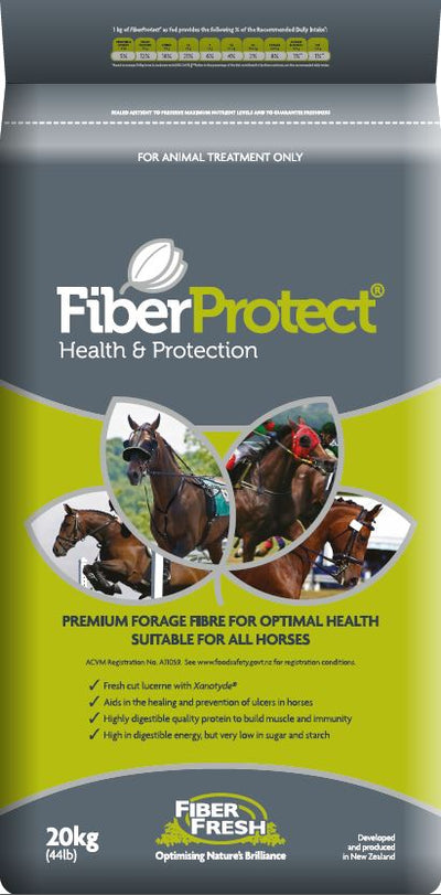 FiberProtect - Wanneroo Stockfeeders