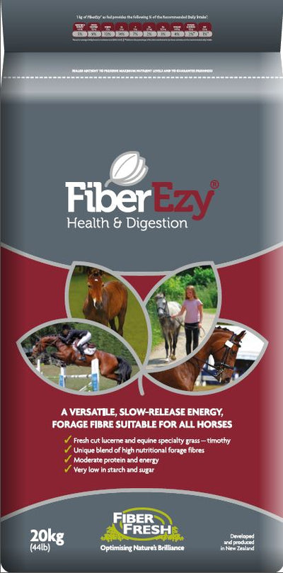 FiberEzy - Wanneroo Stockfeeders